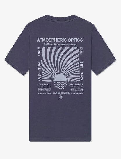 Atmosphere